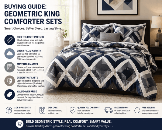 What Makes a Geometric King Comforter Set Worth Buying?