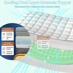 Mattress Topper & Protector-Three Layer Sponge Structure Topper Pad for Mattress Grid Blue